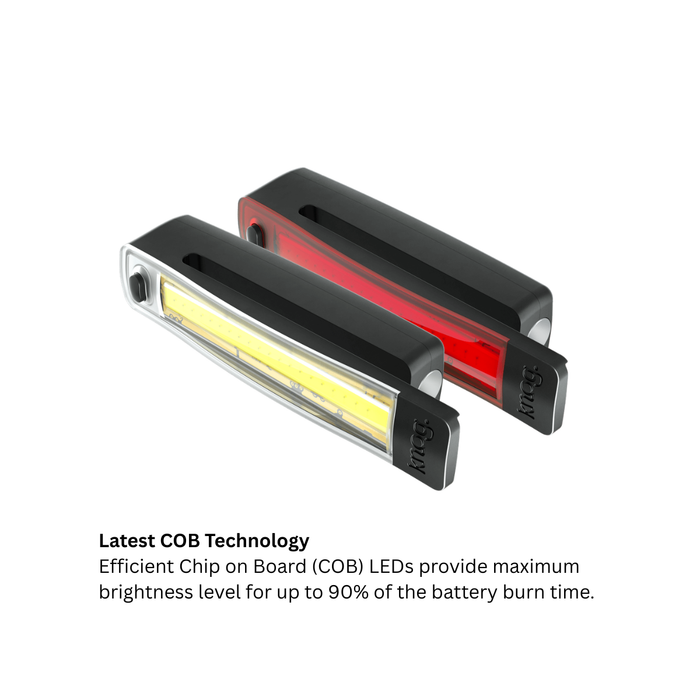 Knog Plus Front / Rear Bike Light 40 / 20 Lumens