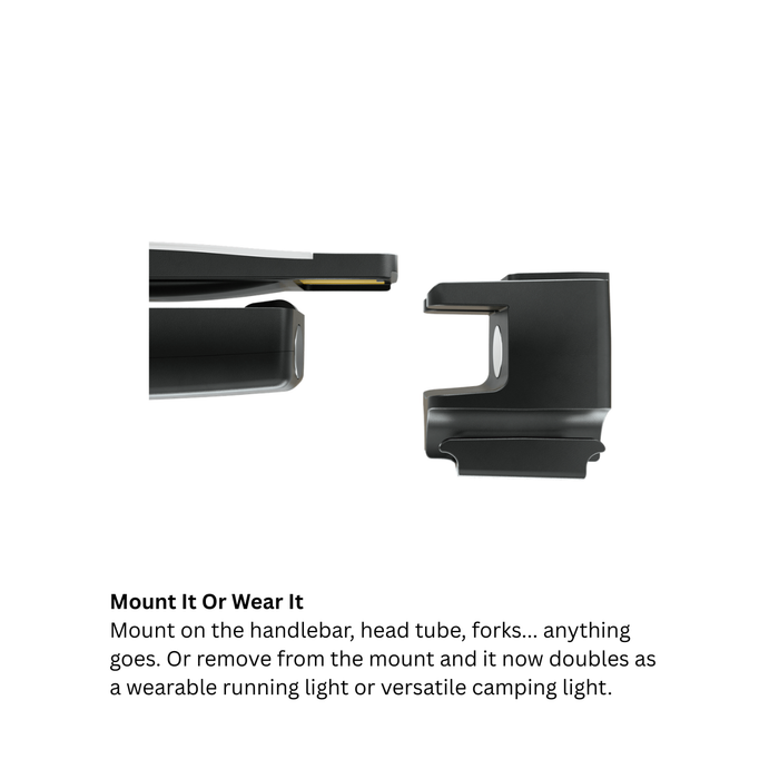 Knog Plus Front / Rear Bike Light 40 / 20 Lumens