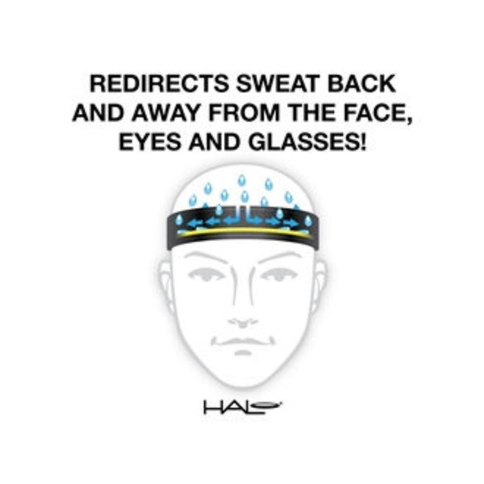 Halo Sport Cap Visor